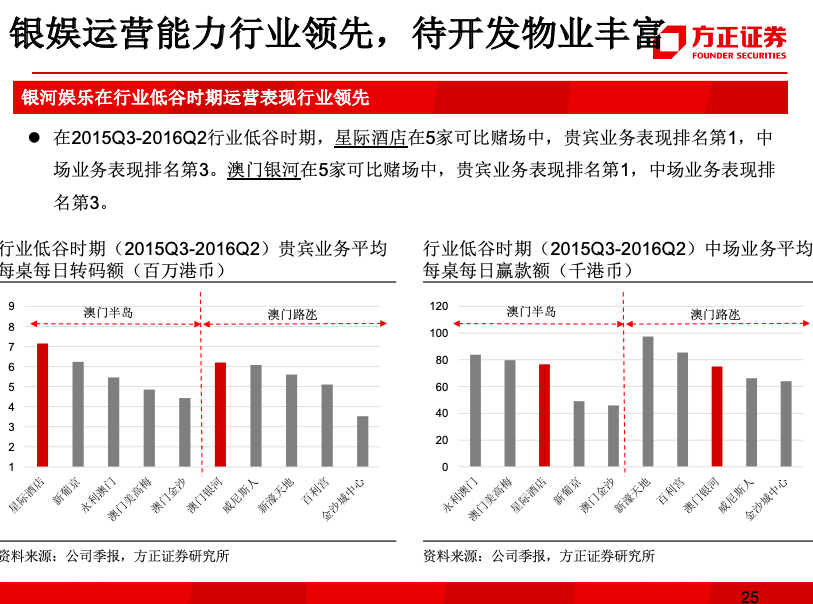 澳门与香港一肖中100%期期准，海南特区号%最佳精选解释与落实