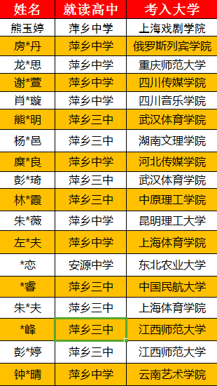 新澳门一码一肖一特一中2025高考%最佳精选解释落实