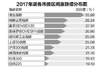 2025，香港全年最准最快资料精选解析与落实