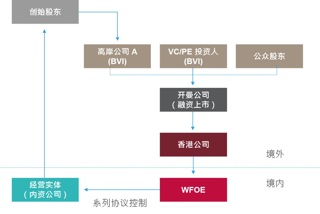 2025年香港和澳门精准免费大全的合法性解析与展望