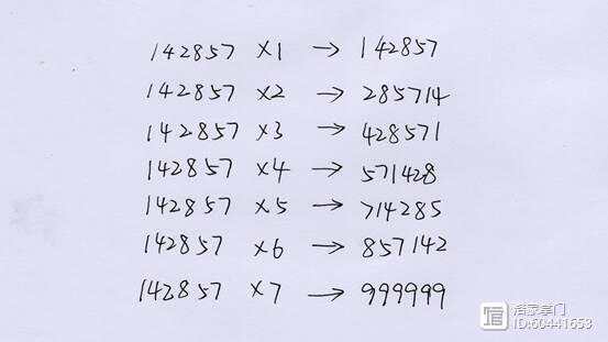 精准预测，7777788888背后的数字奥秘与精准一肖的实践策略