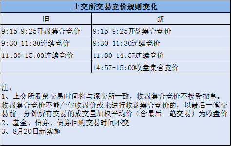 澳门一码一码100%精准预测，最佳精选与解释落实