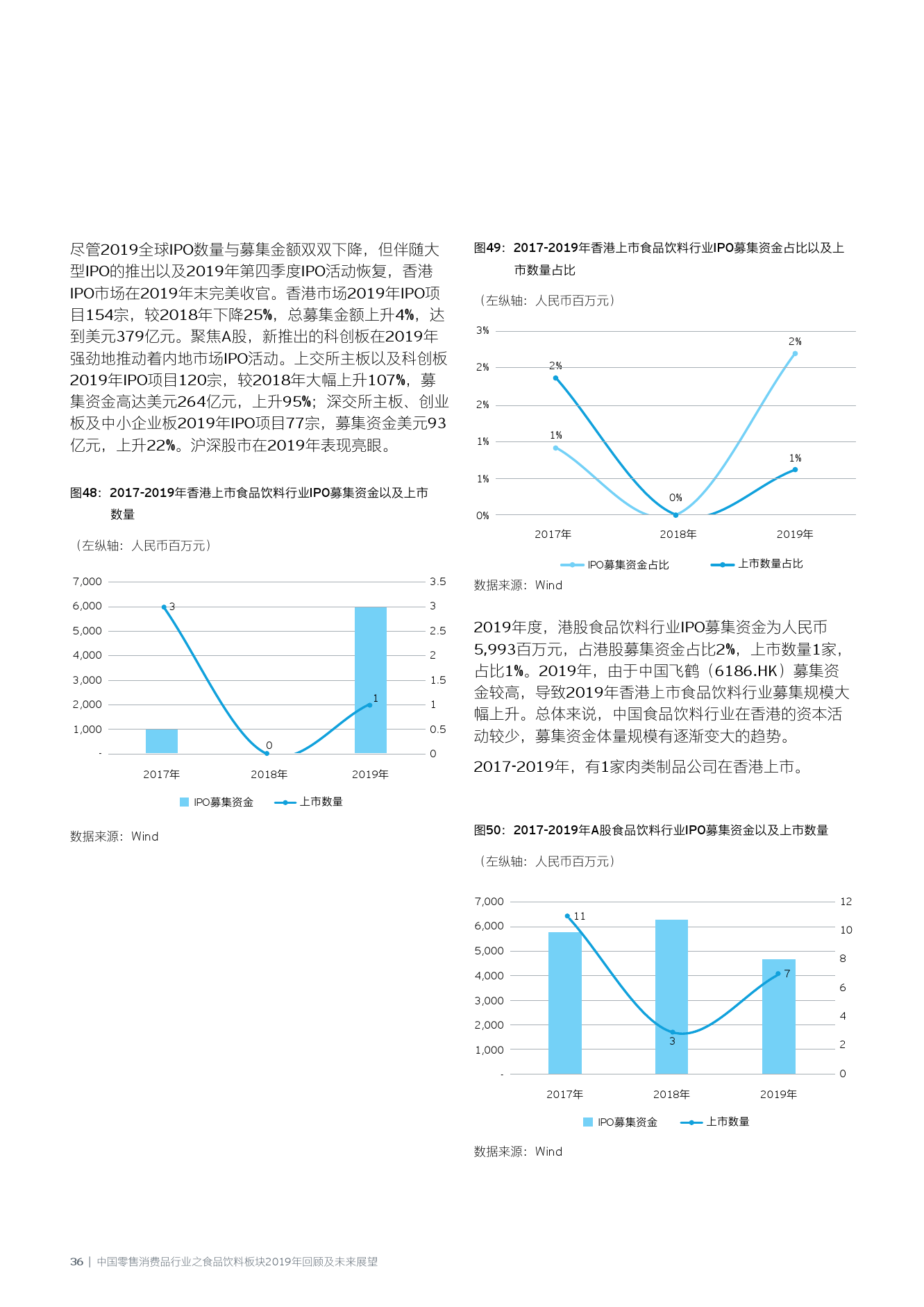 展望2025，新澳门与香港资料大全的未来展望——精选解析、解释与落实的融合之路