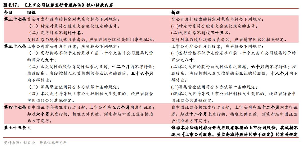 资讯 第14页