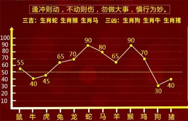 最准一肖一码100%精准的评论%全面释义解释落实