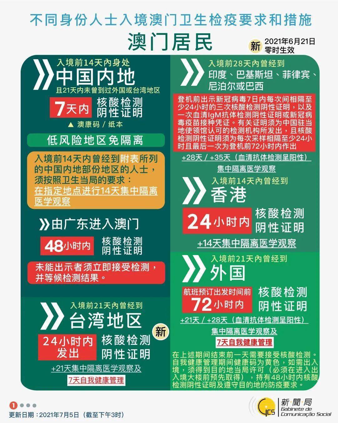 资讯 第13页