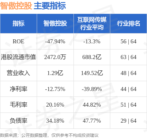 全面释义与落实，新澳门一码一码100%的准确性与全面性