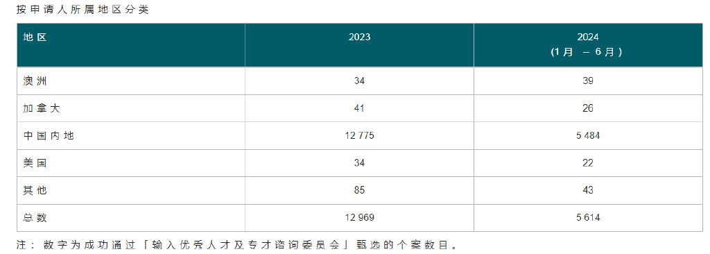 2025年澳门与香港，精准正版免费政策的全面落实与展望