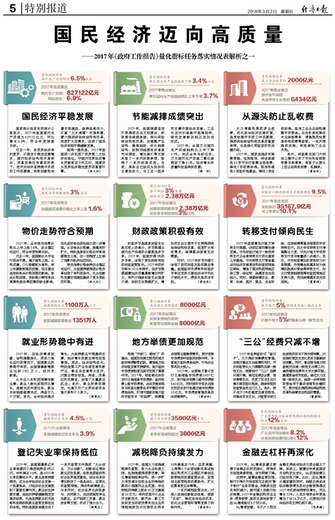 2025年新澳门正版精准免费大全，词语释义、解释与落实