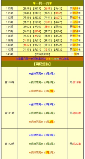 资讯 第10页