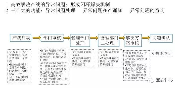 2025，新澳门与香港正版免费资料挂牌灯牌的全面释义与实施路径