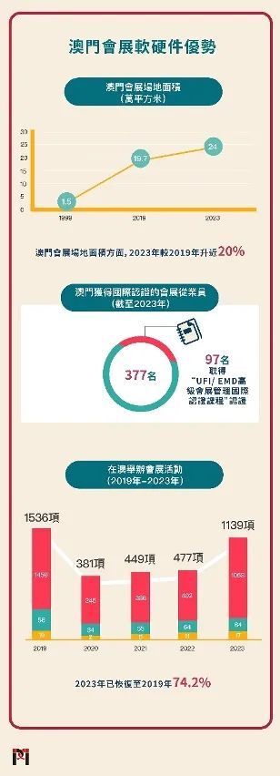 2025年澳门与香港，精准龙门%最佳精选解释与落实策略