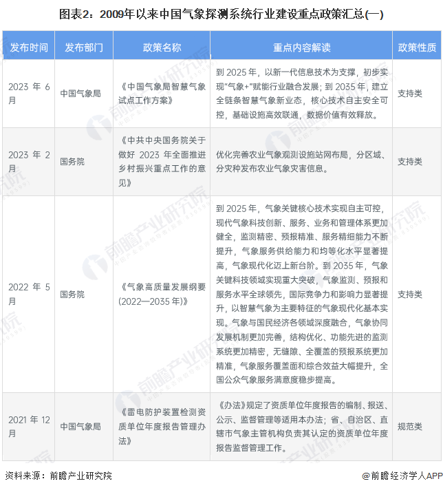 2025全年新正版免费资料大全，精选解析、解释与落实