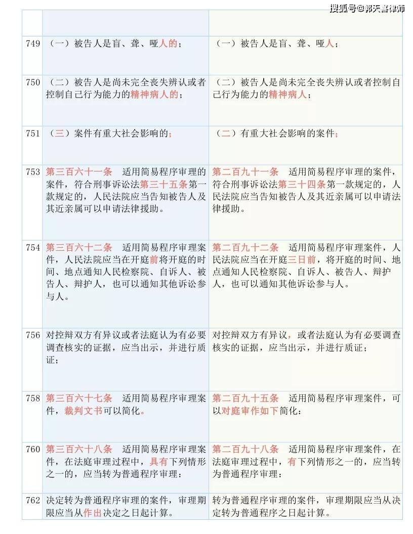 2025全年新澳一码一特944%全面释义解释落实