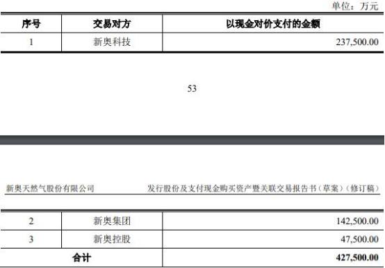 2025新奥精准资料，免费获取的最佳精选与解释落实