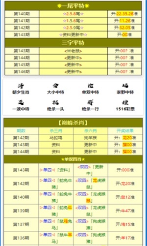 资讯 第6页