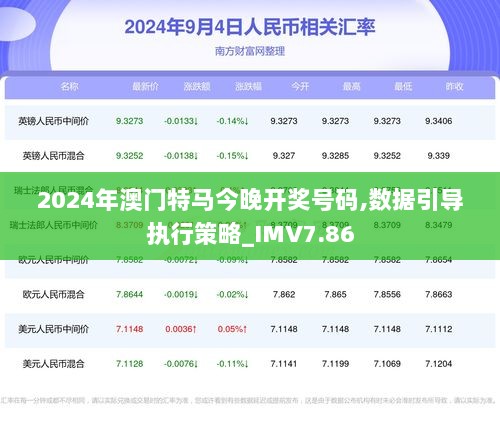 澳门今晚特马揭秘，最佳精选策略与落实行动