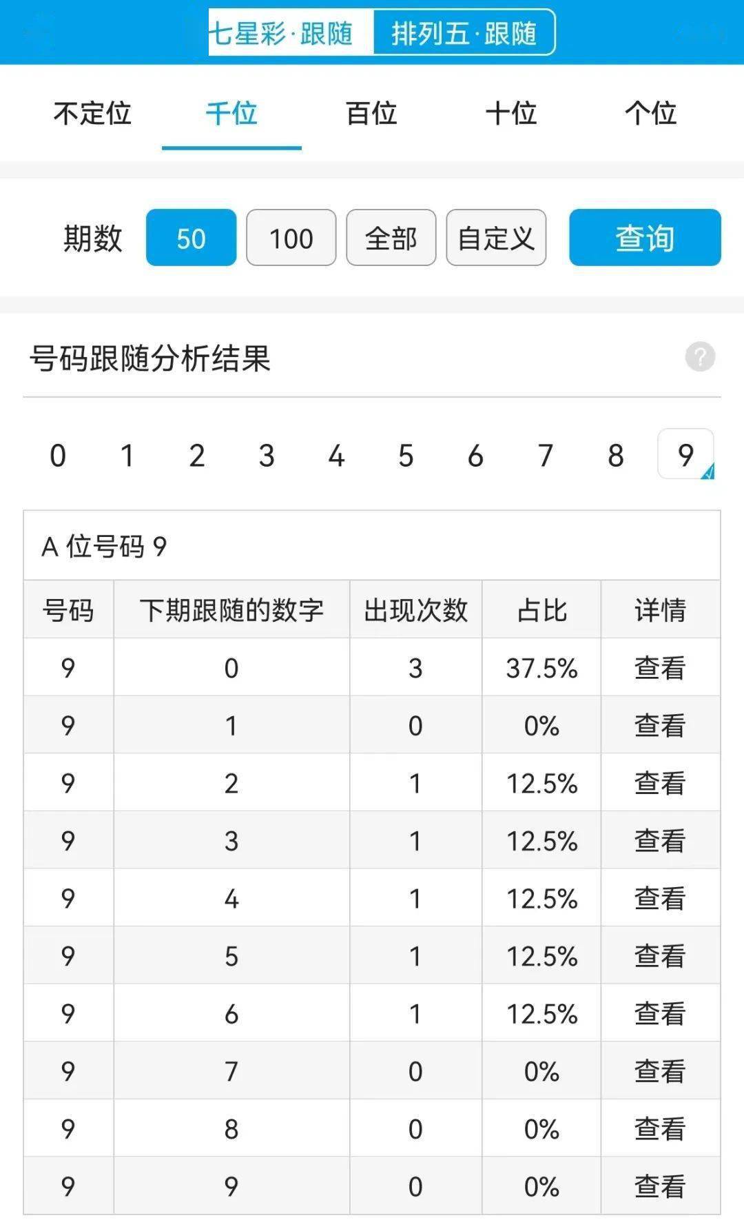 精准预测，揭秘最准一肖一码与最佳精选的奥秘