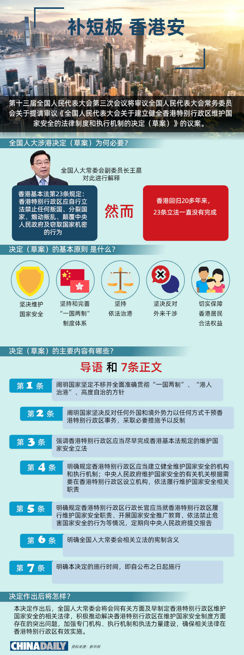 2025年香港和澳门精准免费大全，全面释义、解释与落实