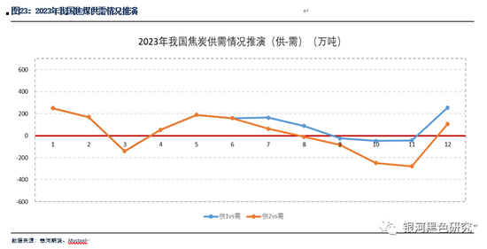2025，新澳精准正版澳门与香港码%的精选解析与未来展望