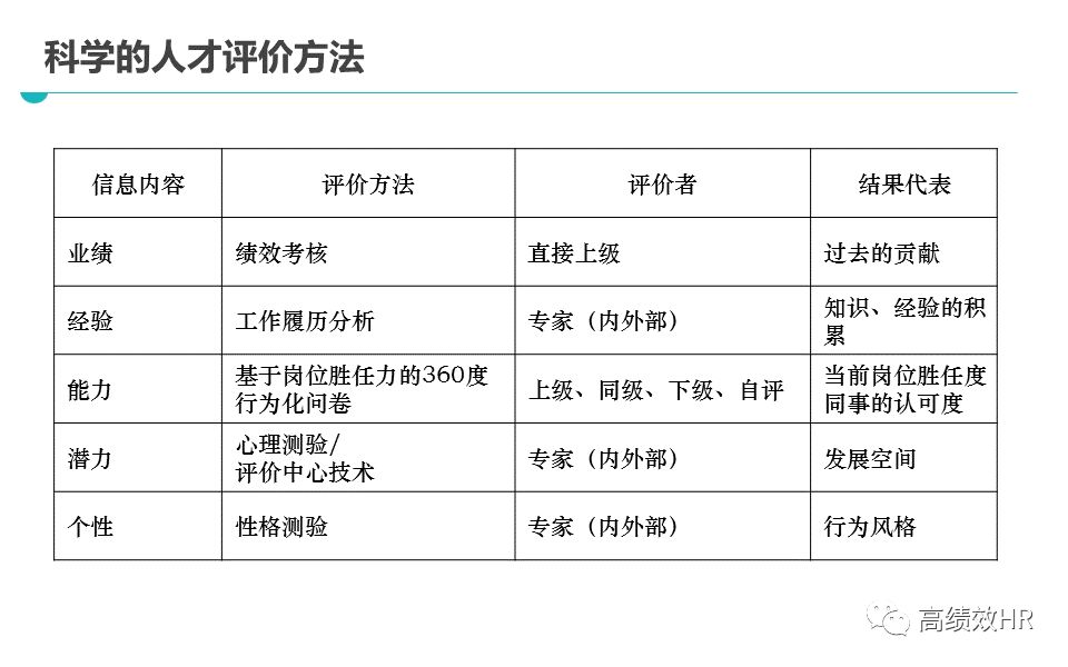 2025年，正版资料免费大全的中特%与最佳精选解释落实